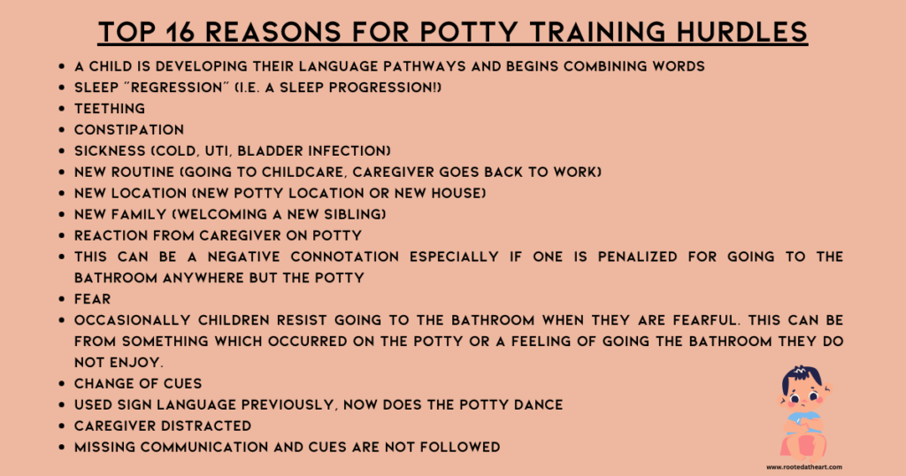 List of reasons for potty training hurdles with little kid on toilet in right hand corner of bottom of page