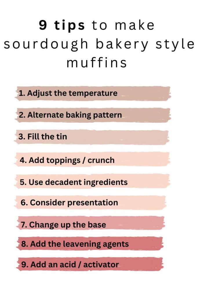 bakery style muffin tips.